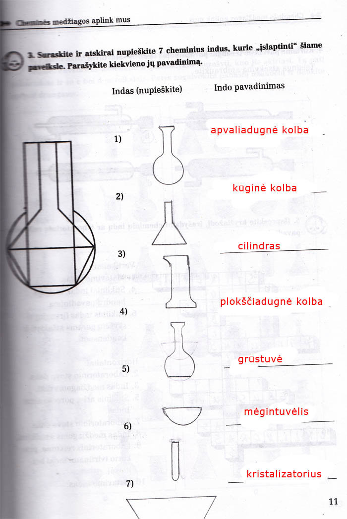 Chemija, Chemijos pratybos - 1 dalis