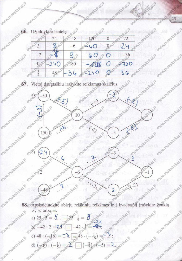 7 klasė, Matematika TAU PLIUS - 1 dalis
