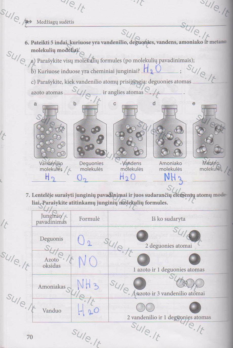 Chemija, Chemijos pratybos - 1d